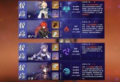 原神人物爆料视频在哪看,人物爆料视频观看指南