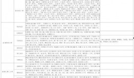 胖冉爆料视频大全最新,揭秘娱乐圈不为人知的一面